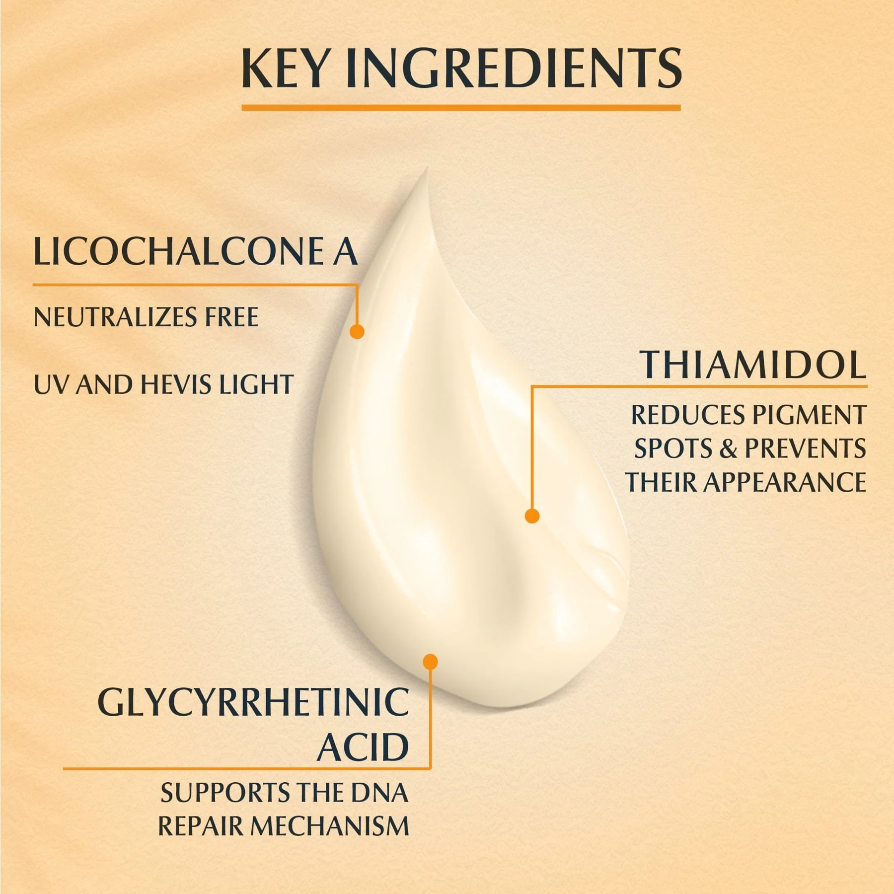 Eucerin Even Pigment Perfector Face Sun Fluid Sunscreen SPF50+ 50ml - Image 4