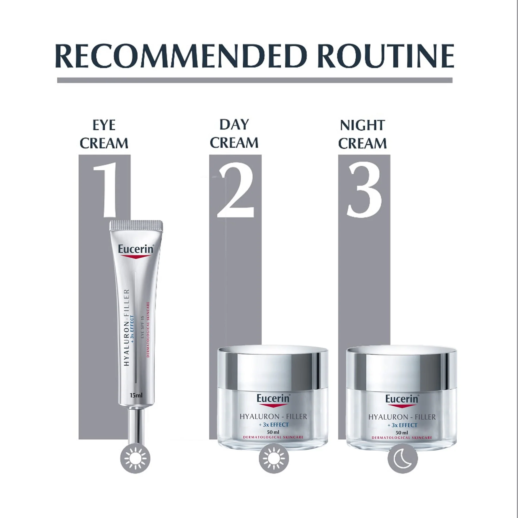 Eucerin Hyaluron-Filler Dry Skin Day Cream 50ml - Image 7